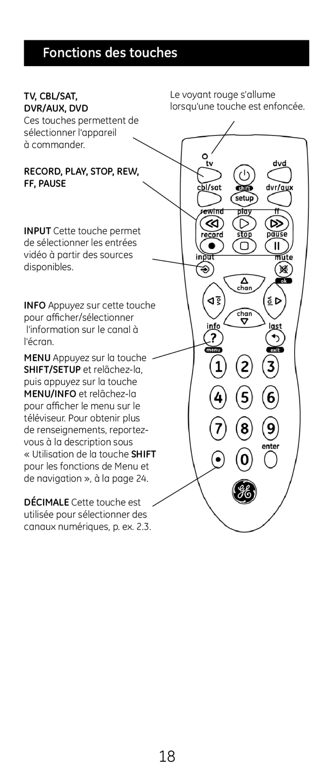 GE 20622 instruction manual Fonctions des touches, RECORD, PLAY, STOP, REW FF, Pause 