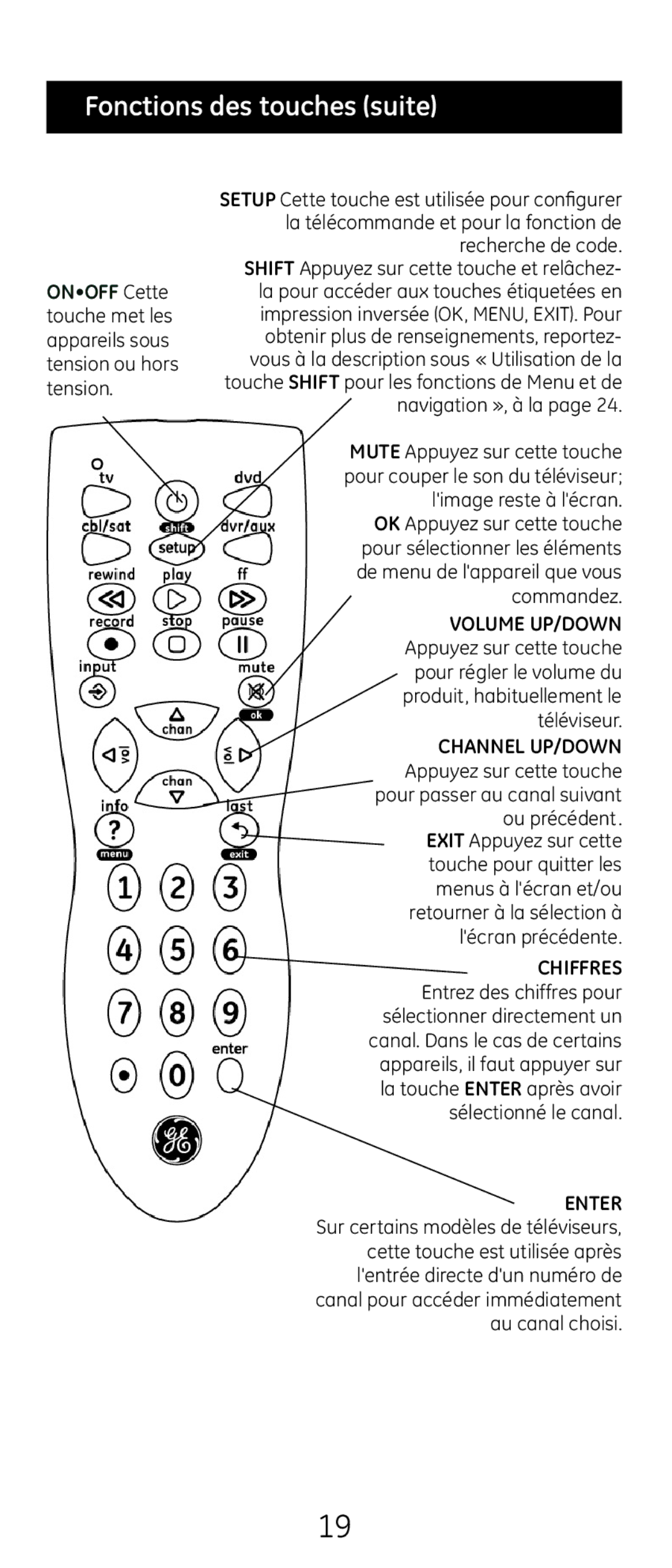 GE 20622 instruction manual Fonctions des touches suite 