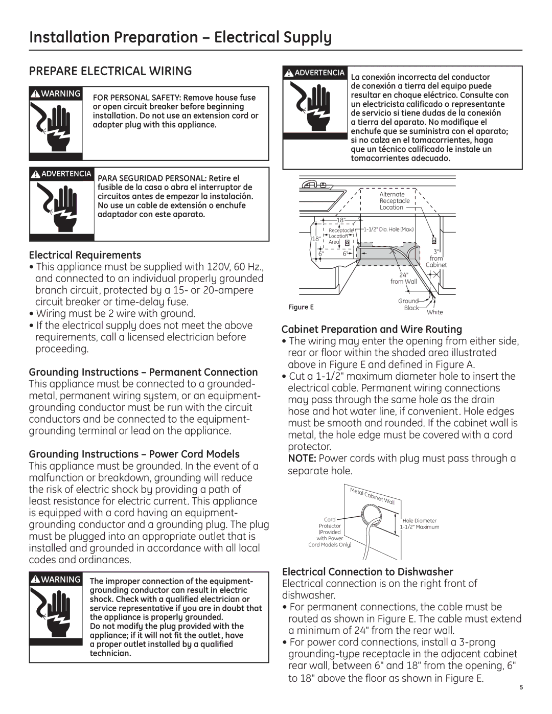 GE 206C1559P195 Installation Preparation Electrical Supply, Prepare Electrical Wiring, Electrical Requirements 