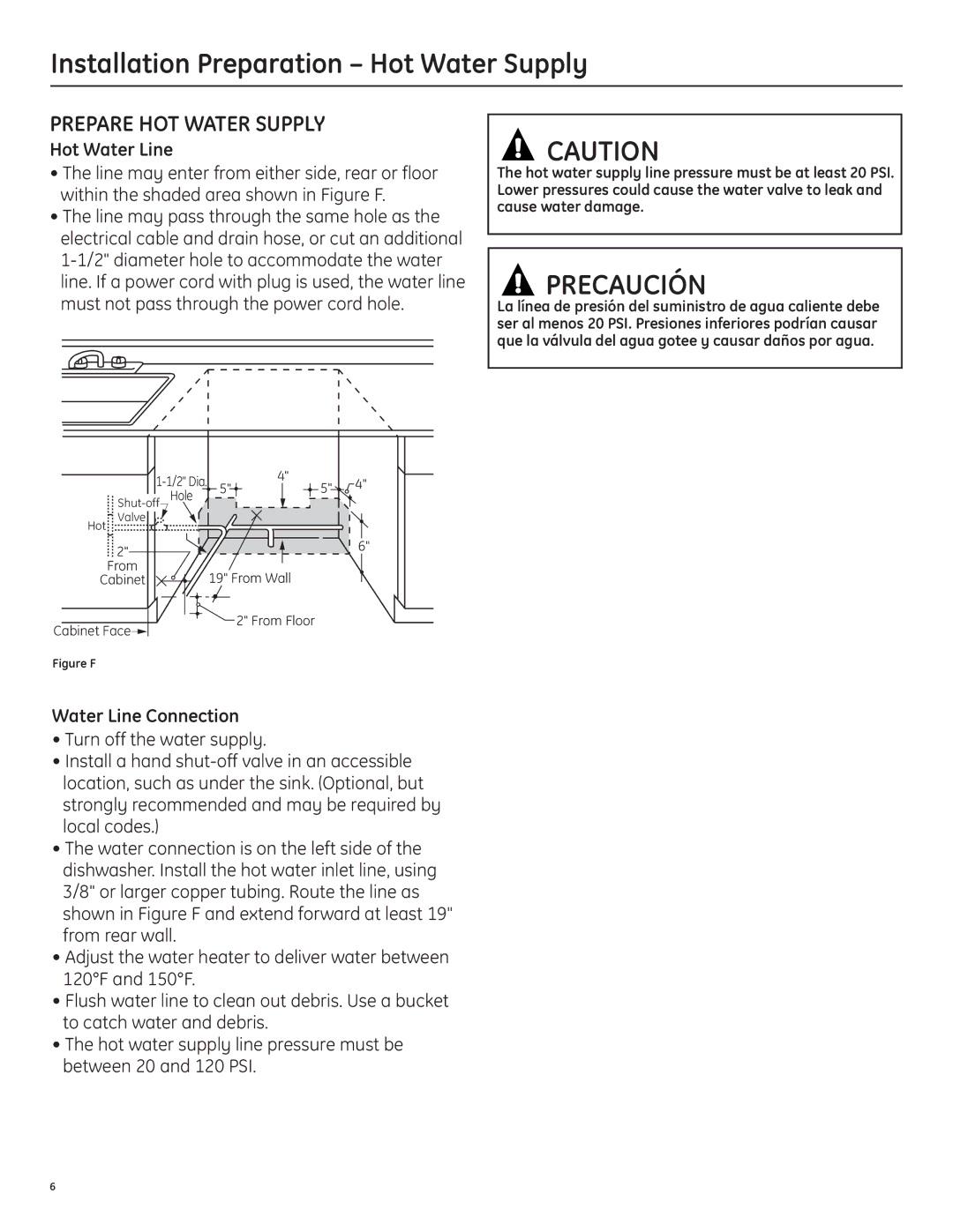 GE 206C1559P195 Installation Preparation Hot Water Supply, Prepare Hot Water Supply, Hot Water Line, Water Line Connection 