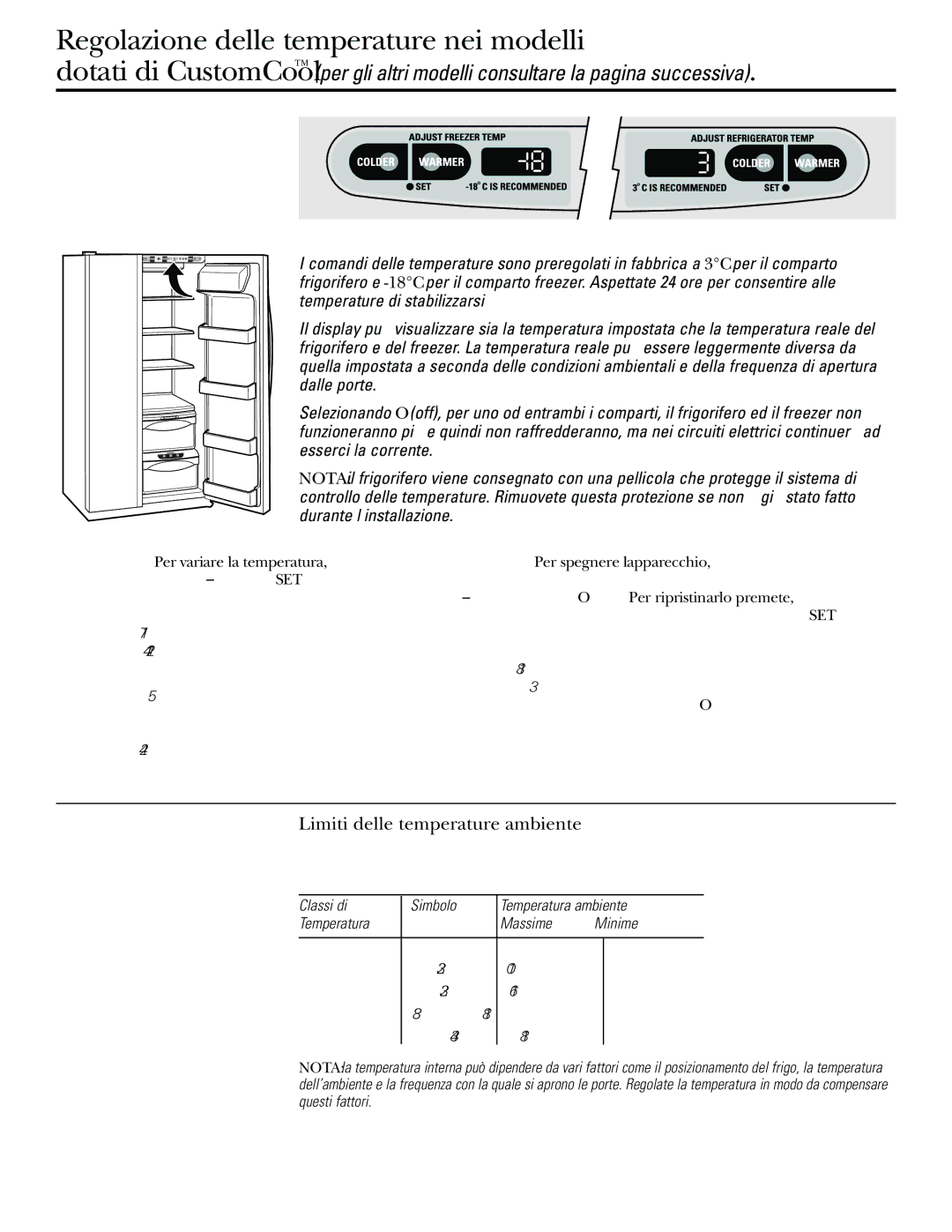 GE 21, 23, 25, 27, 29 Limiti delle temperature ambiente, Classi di Simbolo Temperatura ambiente Massime Minime 