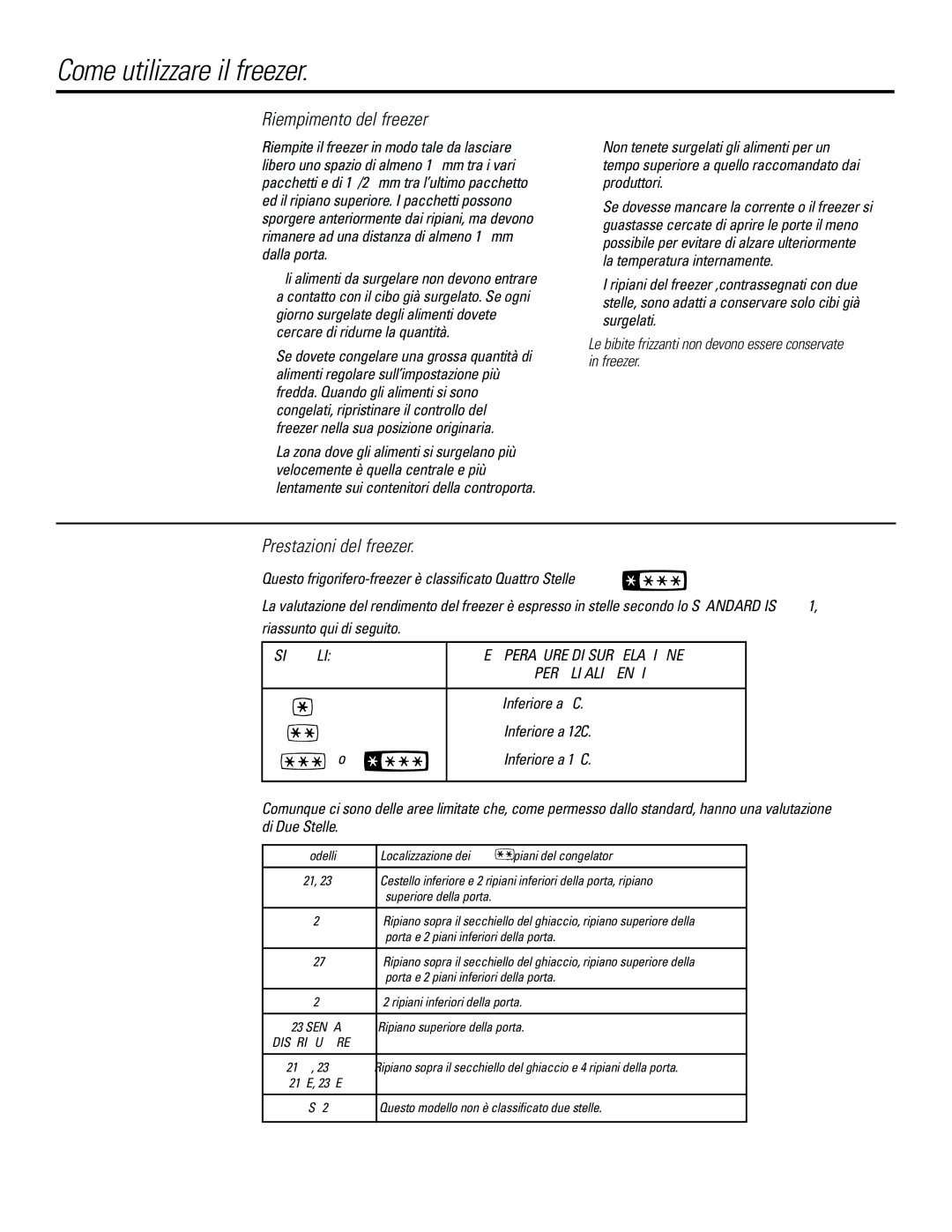 GE 21, 23, 25, 27, 29 Come utilizzare il freezer, Riempimento del freezer, Prestazioni del freezer 