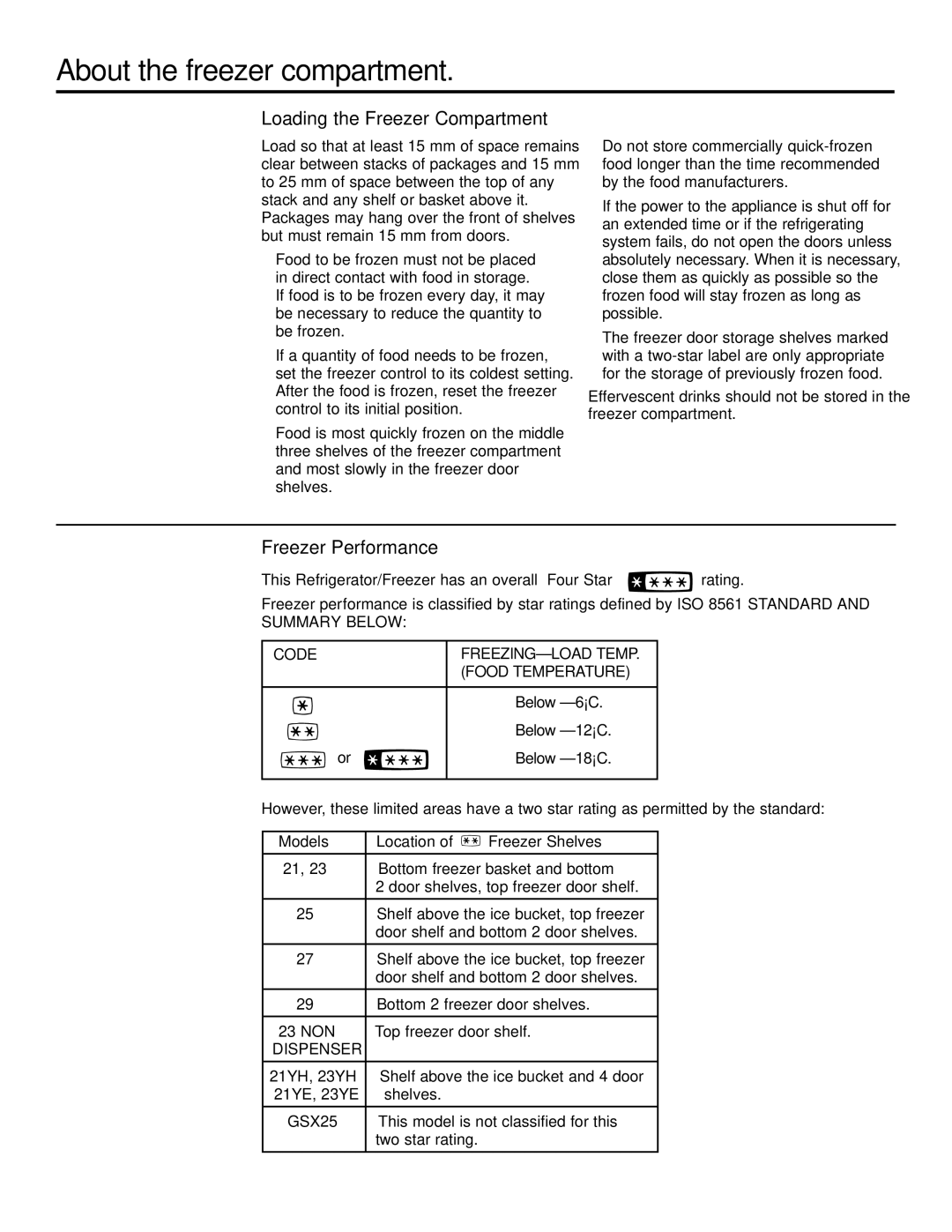 GE 21, 23, 25, 27, 29 About the freezer compartment, Loading the Freezer Compartment, Freezer Performance 