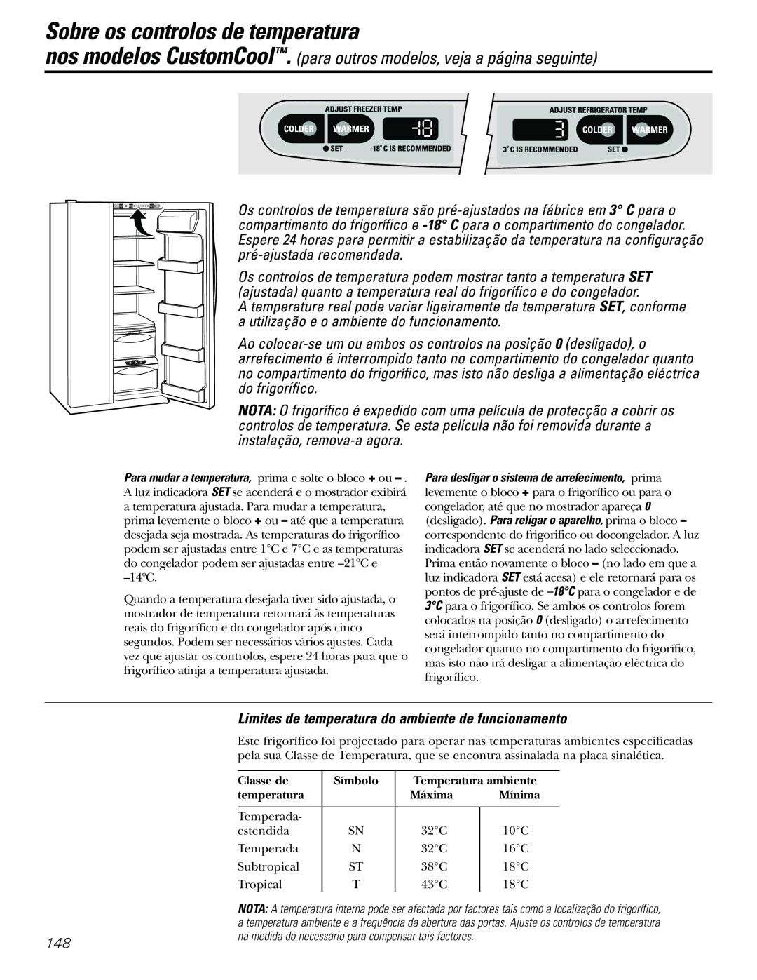 GE 21, 23, 25, 27, 29 installation instructions Limites de temperatura do ambiente de funcionamento 