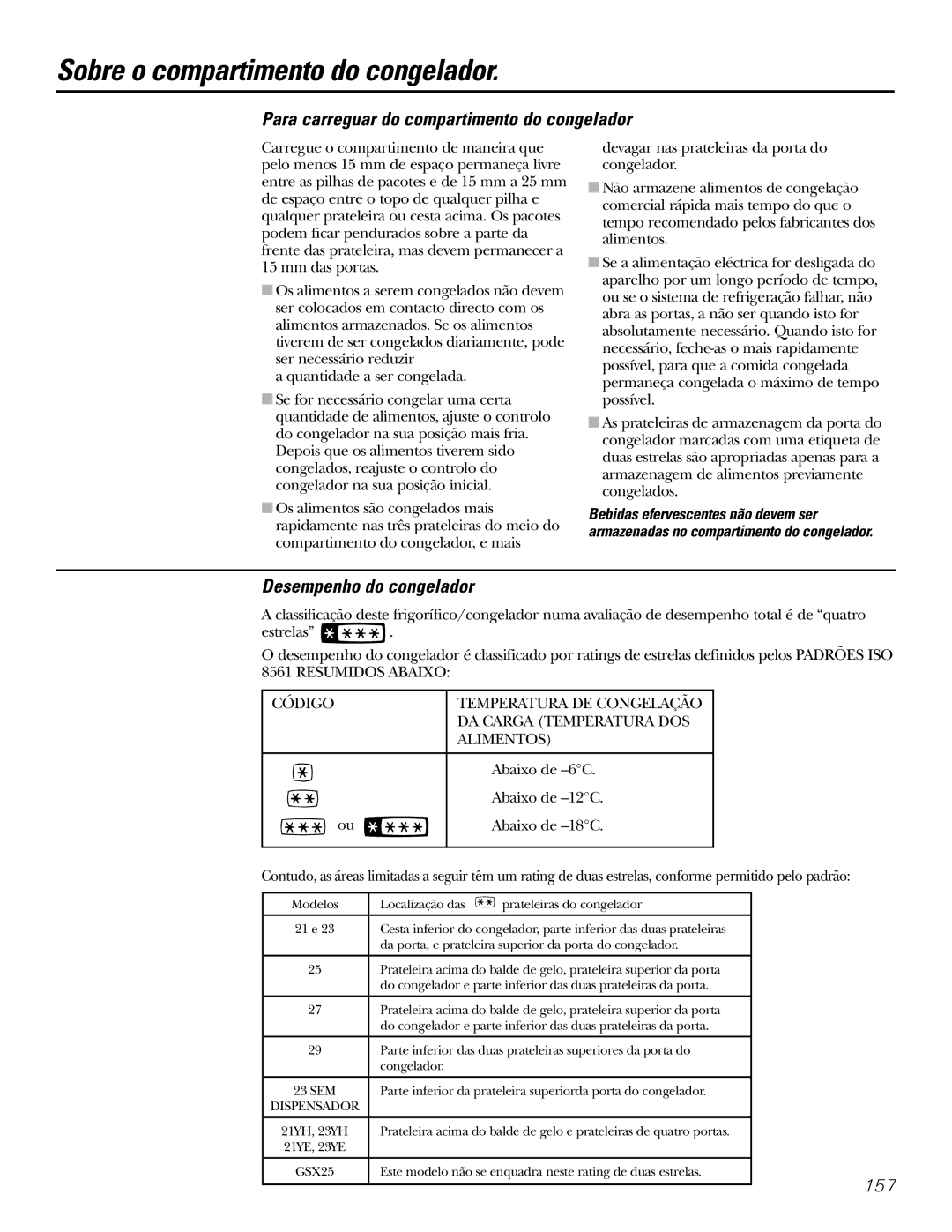 GE 21, 23, 25, 27, 29 Sobre o compartimento do congelador, Para carreguar do compartimento do congelador 