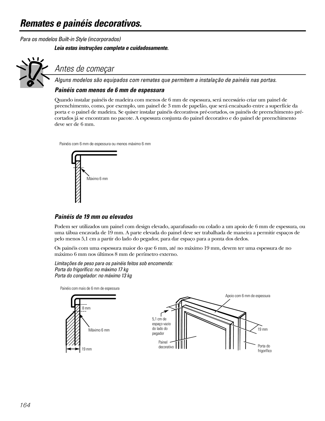 GE 21, 23, 25, 27, 29 Remates e painéis decorativos, Painéis com menos de 6 mm de espessura, Painéis de 19 mm ou elevados 