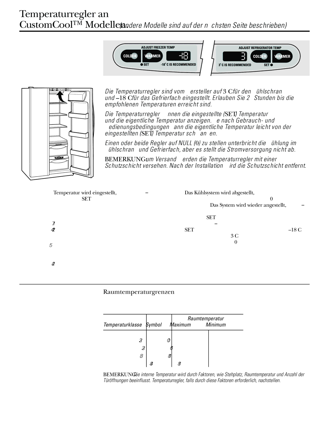 GE 21, 23, 25, 27, 29 Temperaturregler an, Raumtemperaturgrenzen, Temperaturklasse Symbol Maximum Minimum 