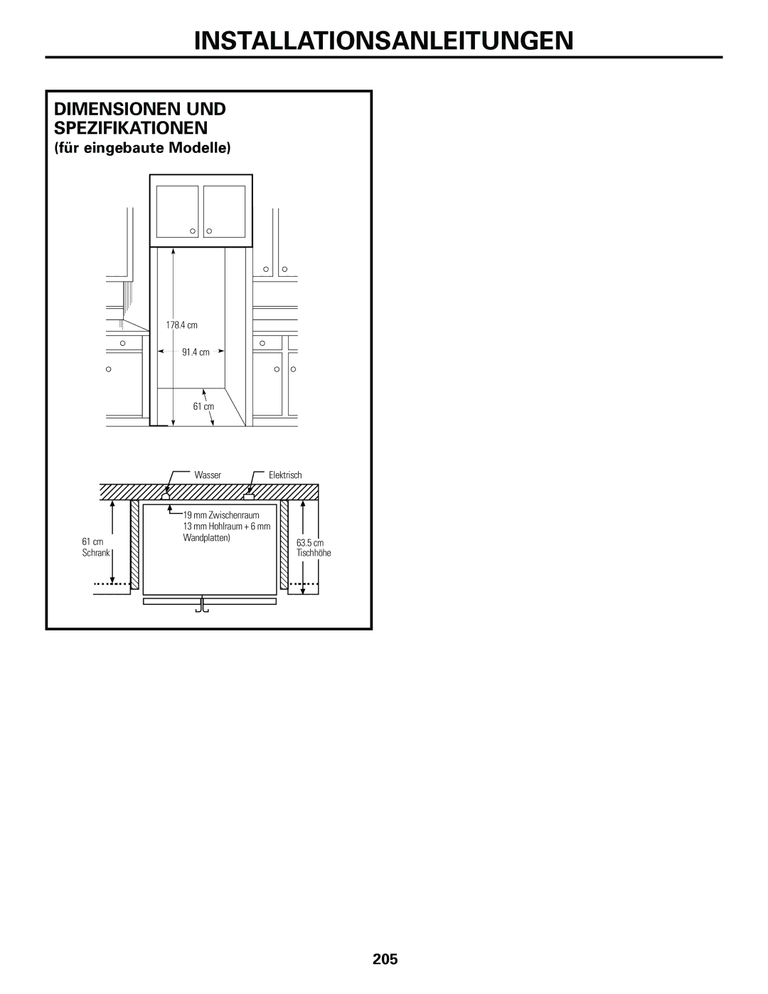 GE 21, 23, 25, 27, 29 installation instructions Dimensionen UND Spezifikationen, Für eingebaute Modelle 