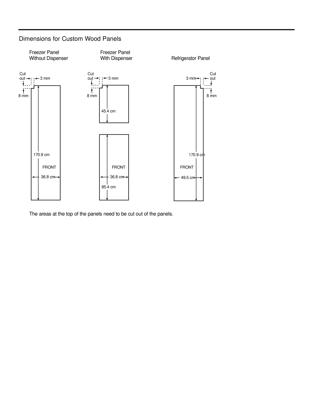 GE 21, 23, 25, 27, 29 Dimensions for Custom Wood Panels, Freezer Panel Without Dispenser With Dispenser 