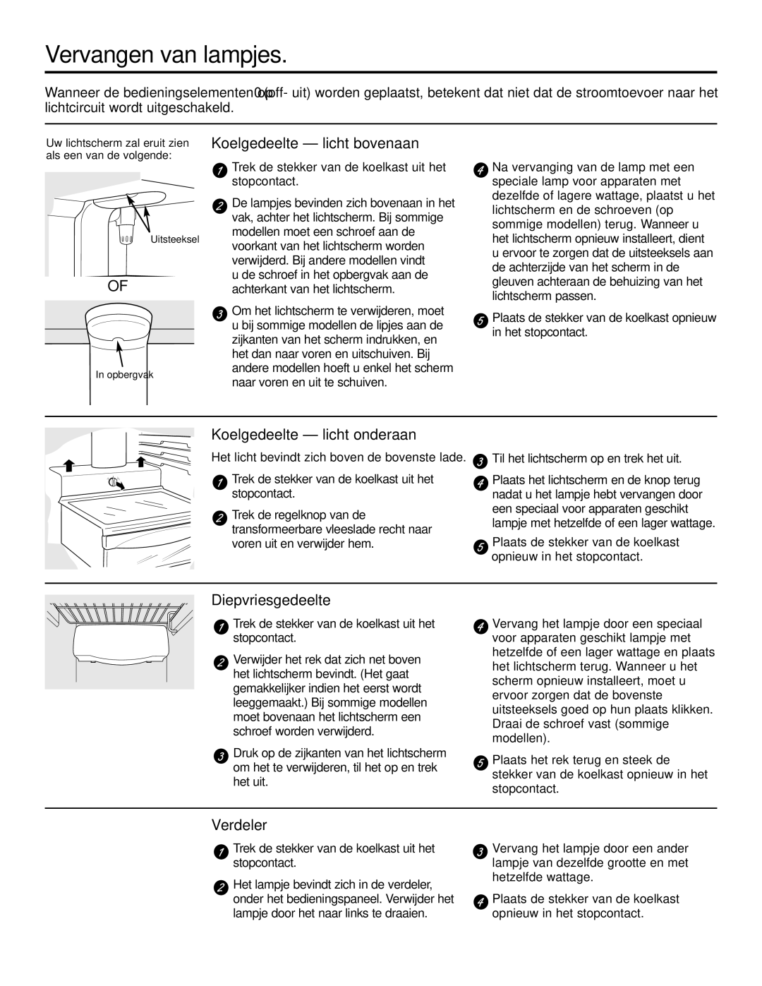 GE 21, 23, 25, 27, 29 Vervangen van lampjes, Koelgedeelte licht bovenaan, Koelgedeelte licht onderaan, Diepvriesgedeelte 