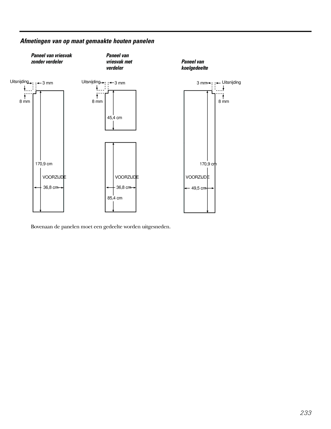 GE 21, 23, 25, 27, 29 Afmetingen van op maat gemaakte houten panelen, Paneel van vriesvak, Zonder verdeler, Verdeler 