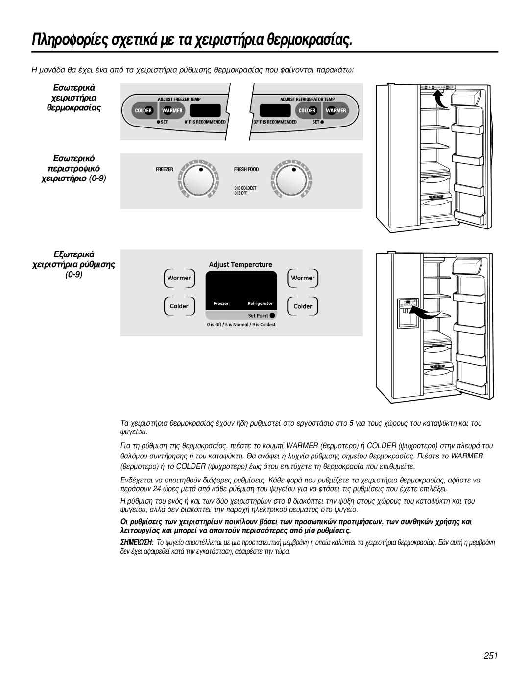 GE 21, 23, 25, 27, 29 installation instructions ¶ÏËÚÔÊÔÚ›Â˜ Û¯ÂÙÈÎ¿ ÌÂ Ù· ¯ÂÈÚÈÛÙ‹ÚÈ· ıÂÚÌÔÎÚ·Û›·˜ 