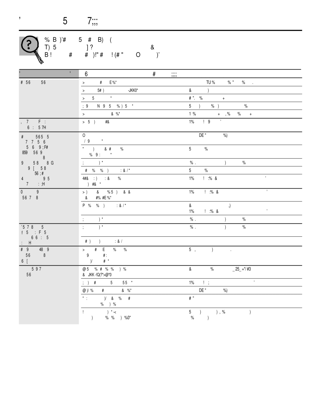 GE 21, 23, 25, 27, 29 installation instructions ¶Úèó Î·Ï¤Ûâùâ Î¿Ôèôó Áè· Âèûîâ˘‹, ¶Úﬁ‚ÏËÌ· ¶Èı·Ó¤˜ ·ÈÙ›Â˜ ∆È Ó· Î¿ÓÂÙÂ 