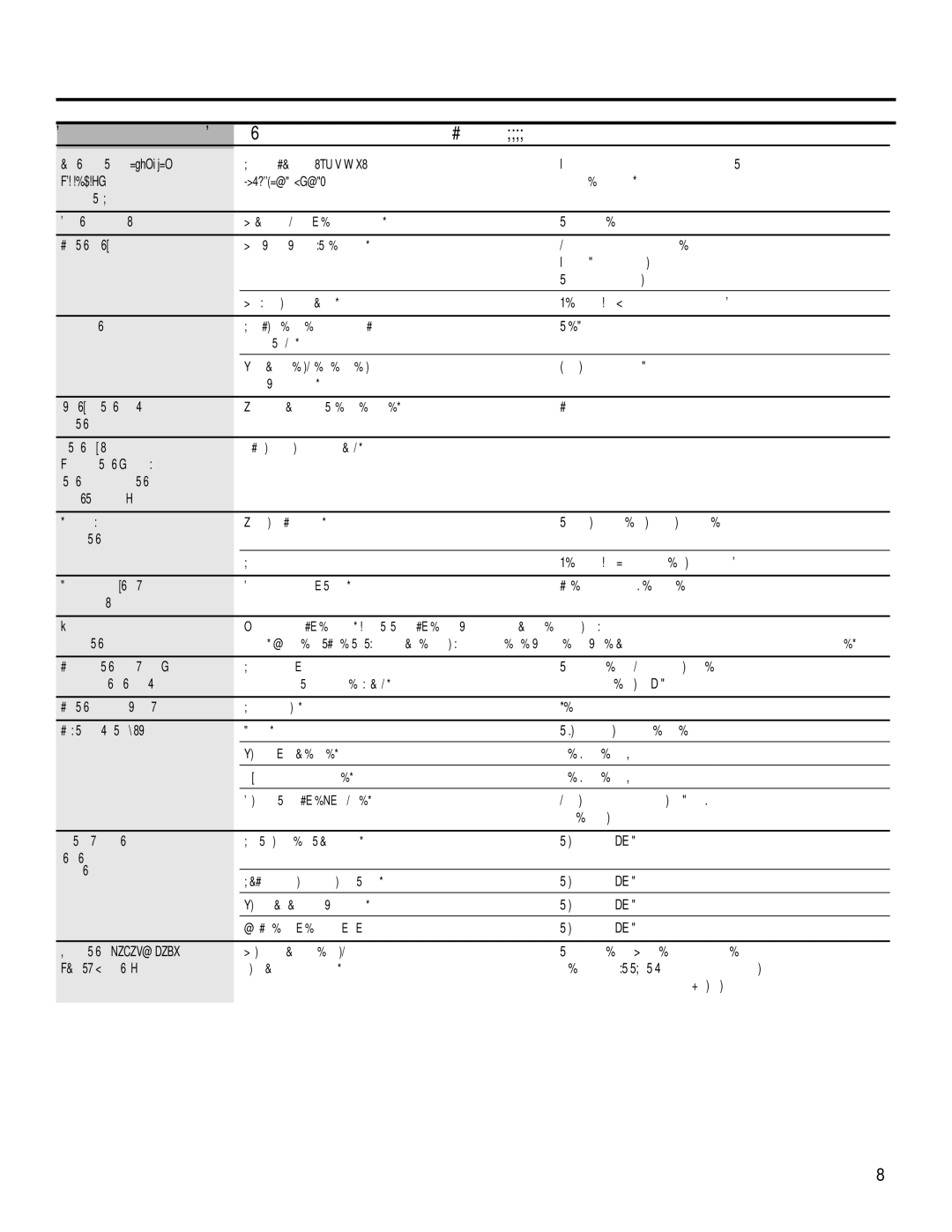 GE 21, 23, 25, 27, 29 installation instructions 279 