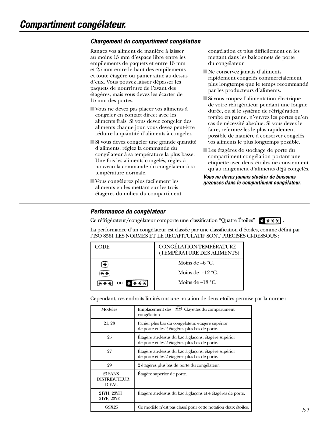 GE 21, 23, 25, 27, 29 Compartiment congélateur, Performance du congélateur, Chargement du compartiment congélation 