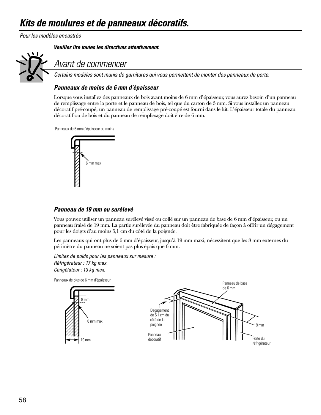 GE 21, 23, 25, 27, 29 Kits de moulures et de panneaux décoratifs, Panneaux de moins de 6 mm d’épaisseur 