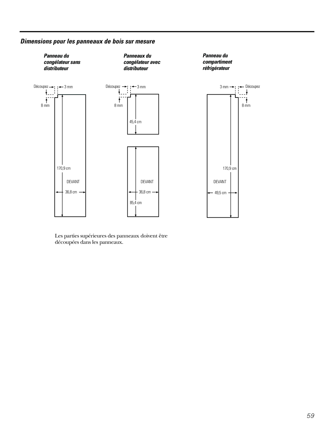 GE 21, 23, 25, 27, 29 Dimensions pour les panneaux de bois sur mesure, Panneau du Panneaux du Congélateur sans 