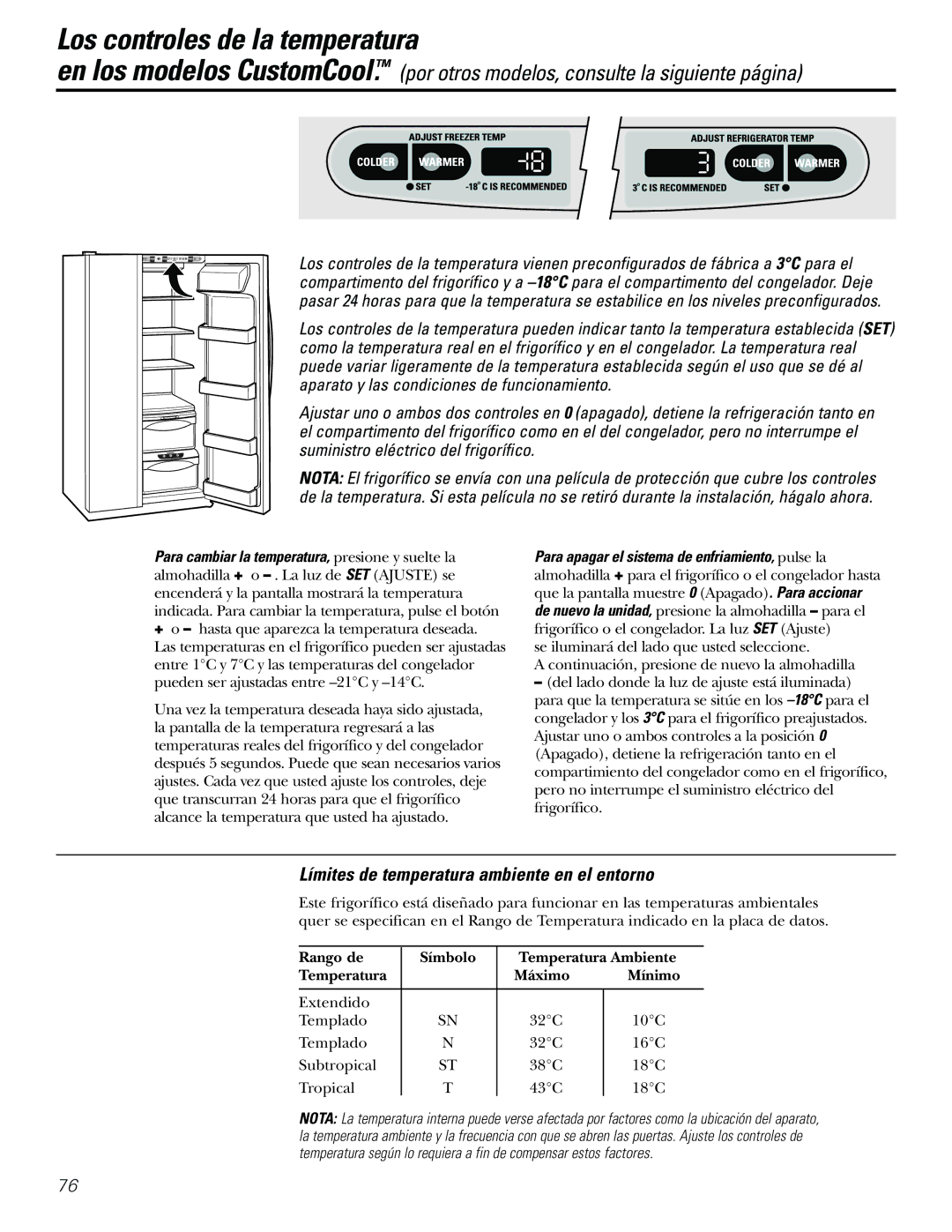 GE 21, 23, 25, 27, 29 Límites de temperatura ambiente en el entorno, Rango de Símbolo Temperatura Ambiente Máximo Mínimo 