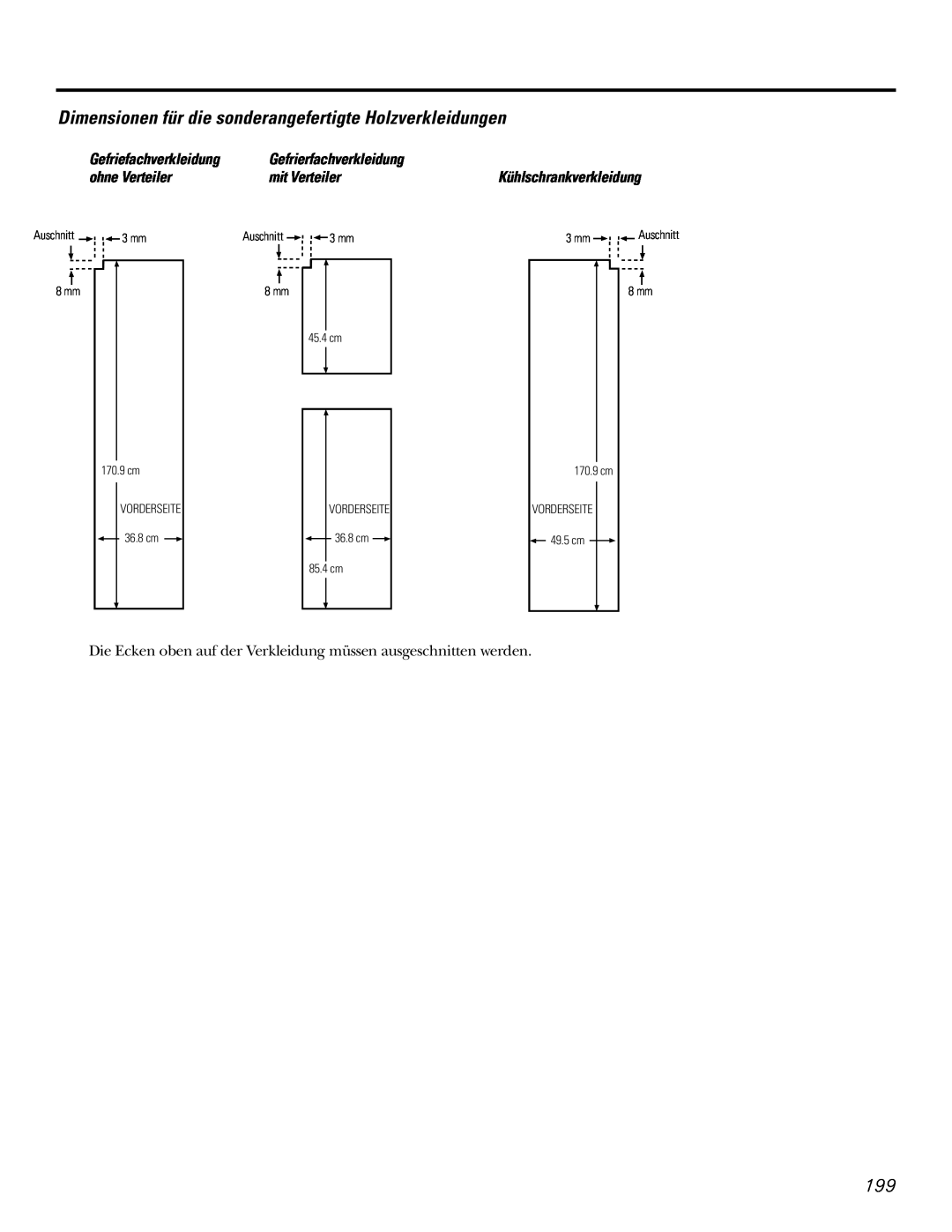 GE 21, 23, 25, 27, 29 Dimensionen für die sonderangefertigte Holzverkleidungen, 3 mm, 8 mm, Vorderseite, 85.4 cm, 170.9 cm 
