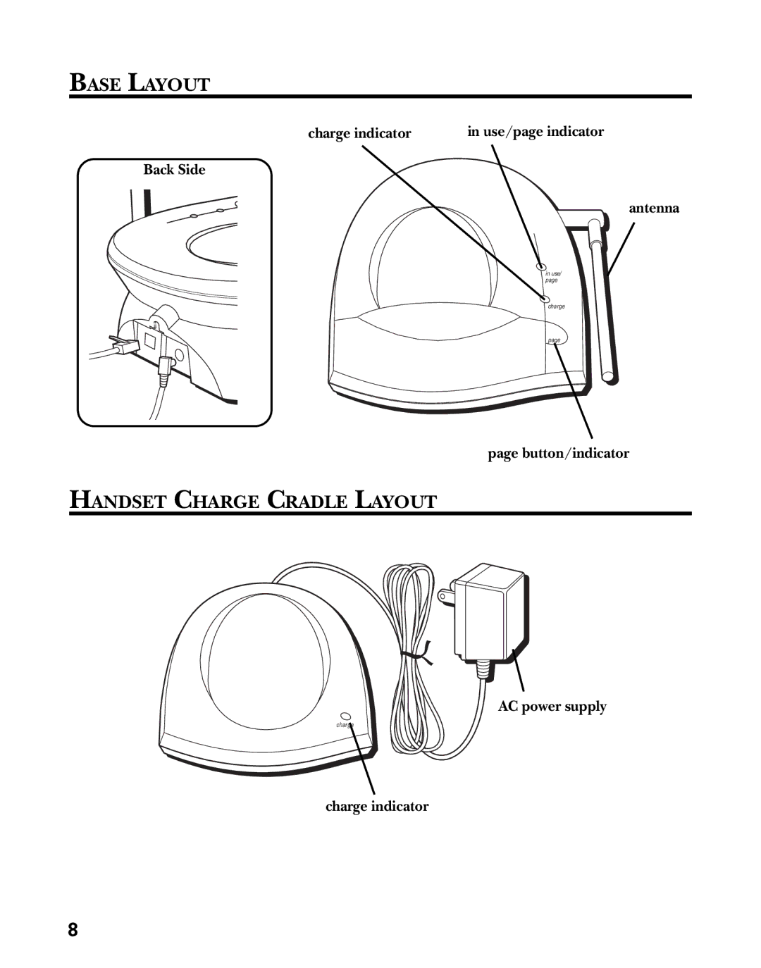 GE 21006 manual Base Layout, Handset Charge Cradle Layout 