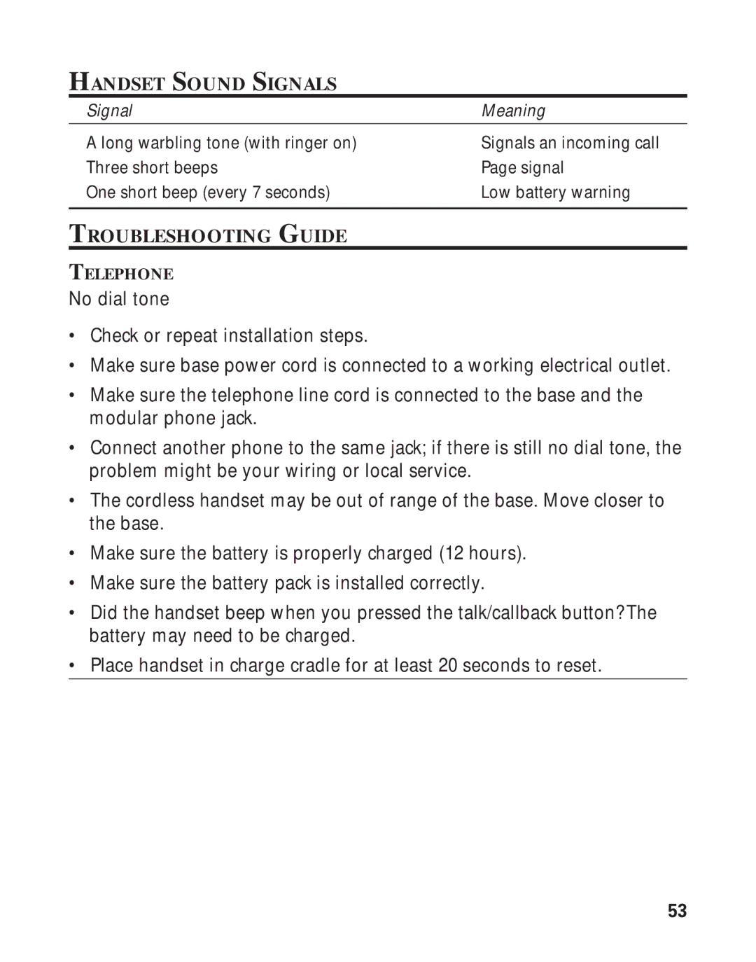 GE 21011 manual Handset Sound Signals, Troubleshooting Guide 