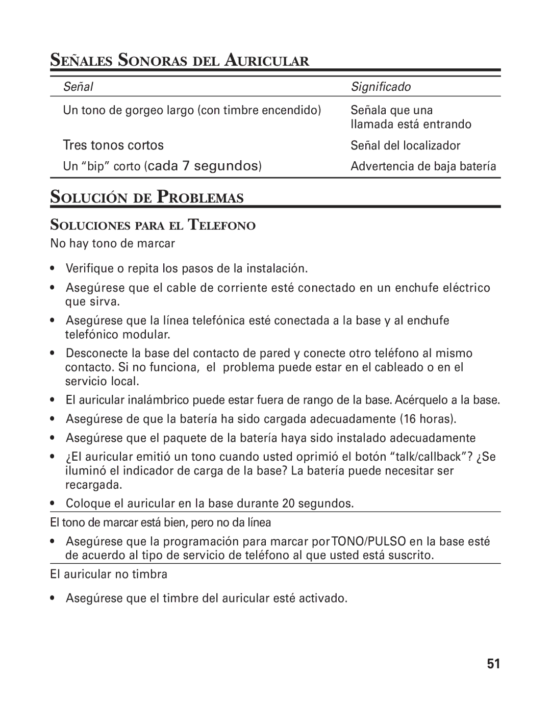 GE 21025/26 manual Señales Sonoras DEL Auricular, Solución DE Problemas 