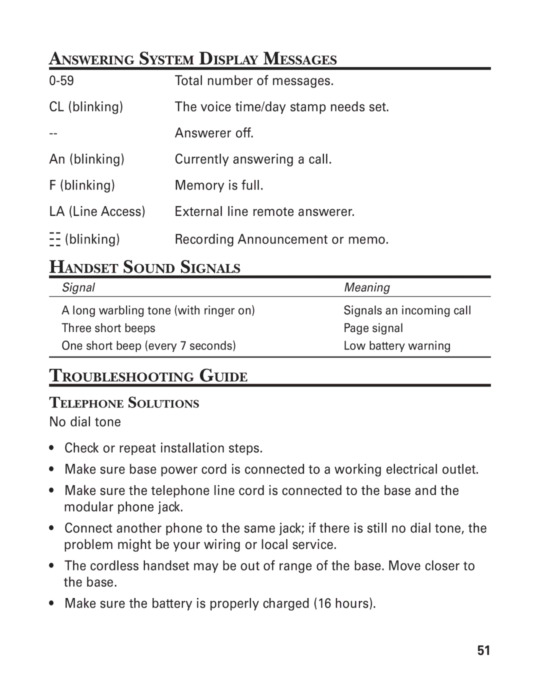 GE 21026 manual Answering System Display Messages, Handset Sound Signals, Troubleshooting Guide 