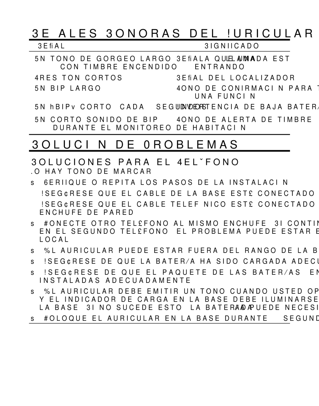 GE 21029 manual Señales Sonoras del Auricular, Solución de Problemas, Soluciones para el Teléfono 