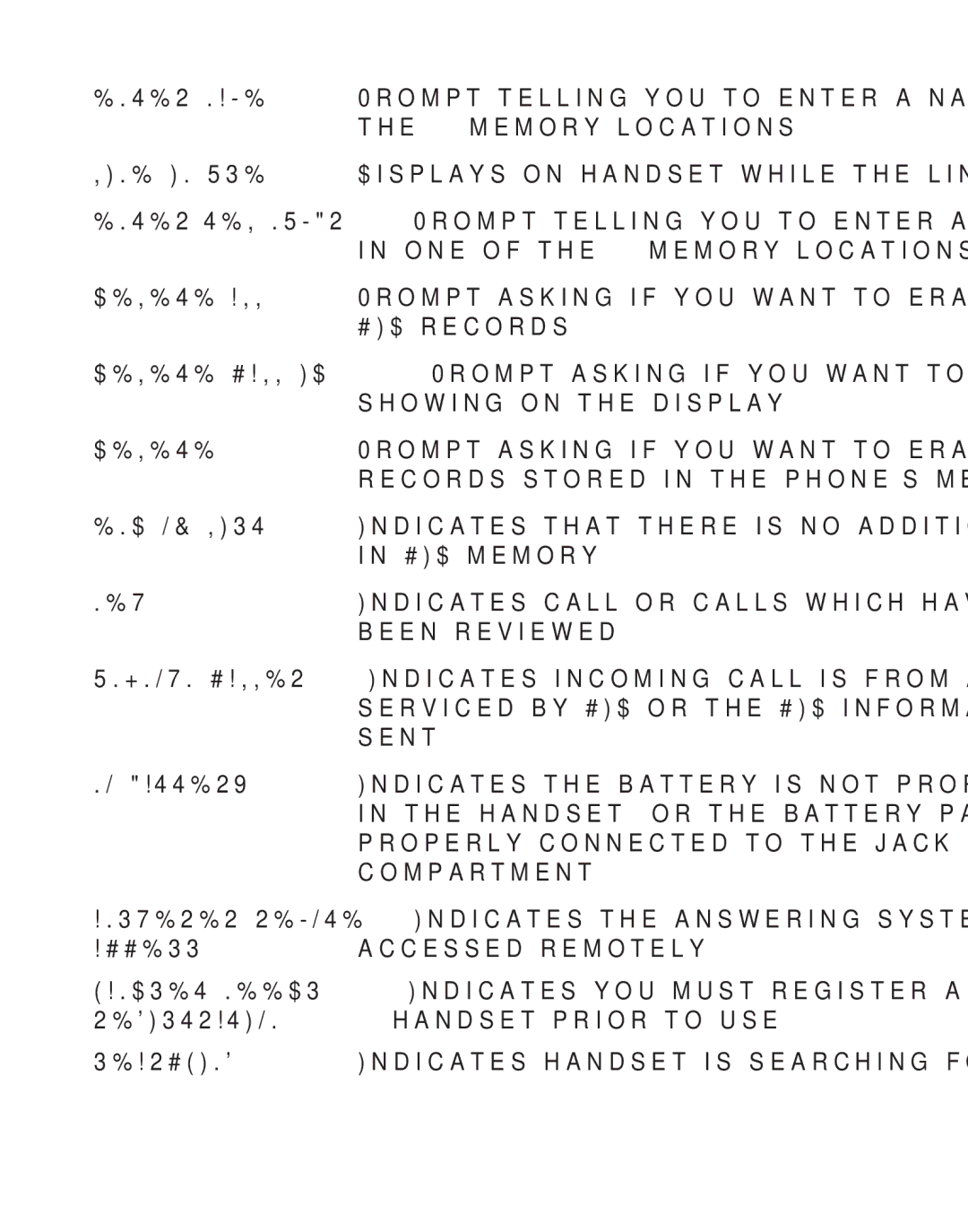 GE 21029 manual Enter Name 