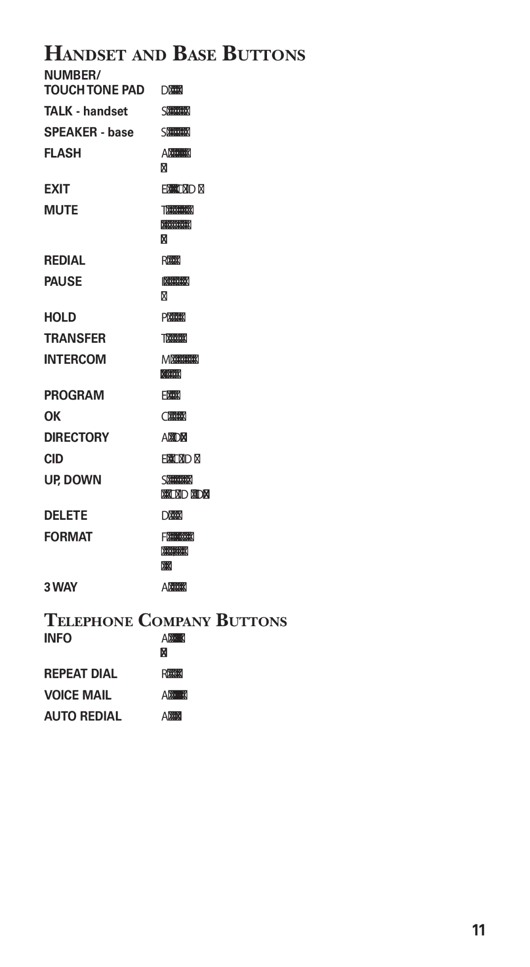 GE 21115 manual Handset and Base Buttons 