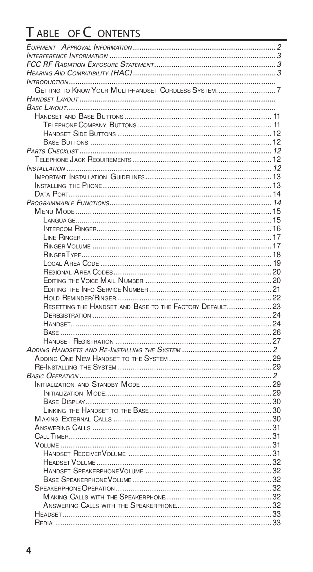 GE 21115 manual Table of Contents 