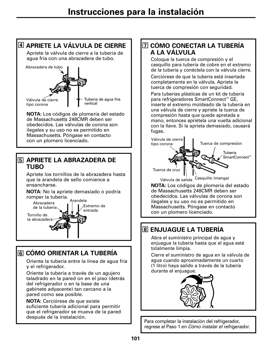 GE 22, 23, 25, 27 Apriete LA Válvula DE Cierre, Cómo Conectar LA Tubería LA Válvula, Apriete LA Abrazadera DE Tubo 