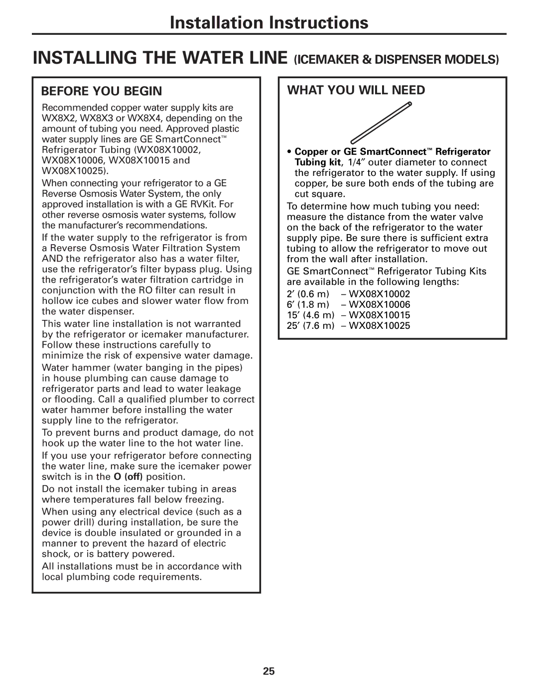 GE 22, 23, 25, 27 installation instructions What YOU will Need 