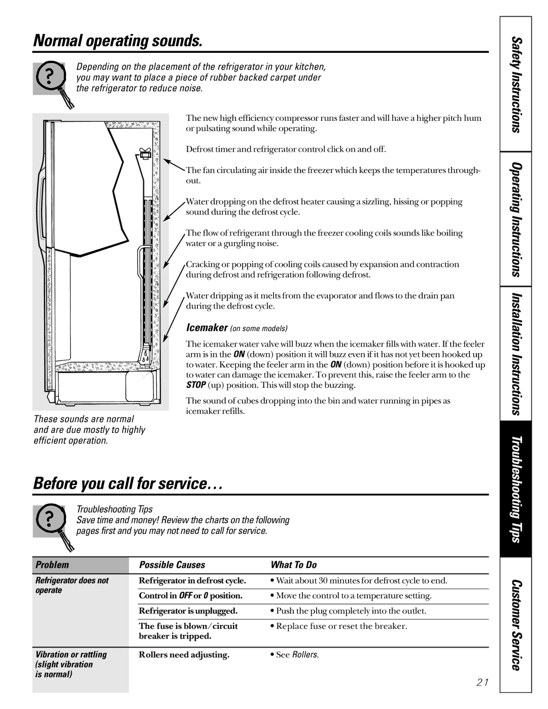 GE 22-27 Normal operating sounds, Before you call for service…, Troubleshooting Tips, Problem Possible Causes What To Do 