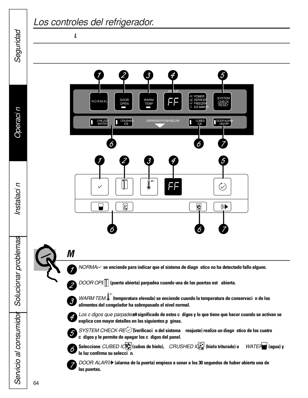 GE 22-27 owner manual Monitor electrónico y sistema de diagnóstico, Instalación Servicio al consumidor Solucionar problemas 