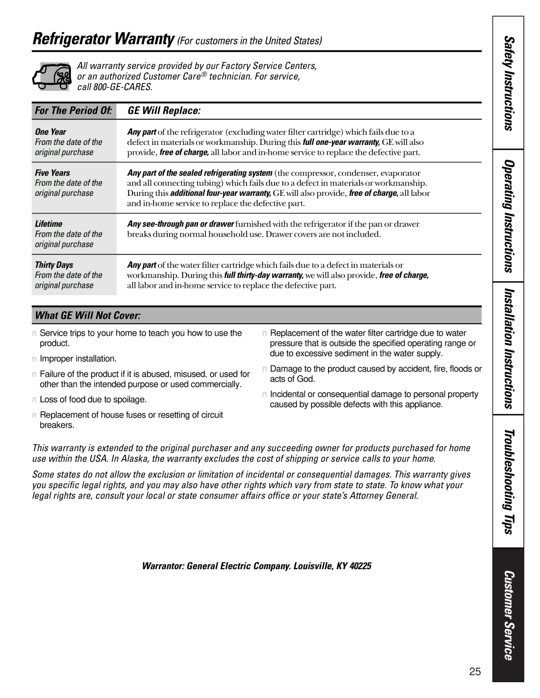 GE 22-27 owner manual Safety Instructions Operating Instructions Installation, GE Will Replace, What GE Will Not Cover 