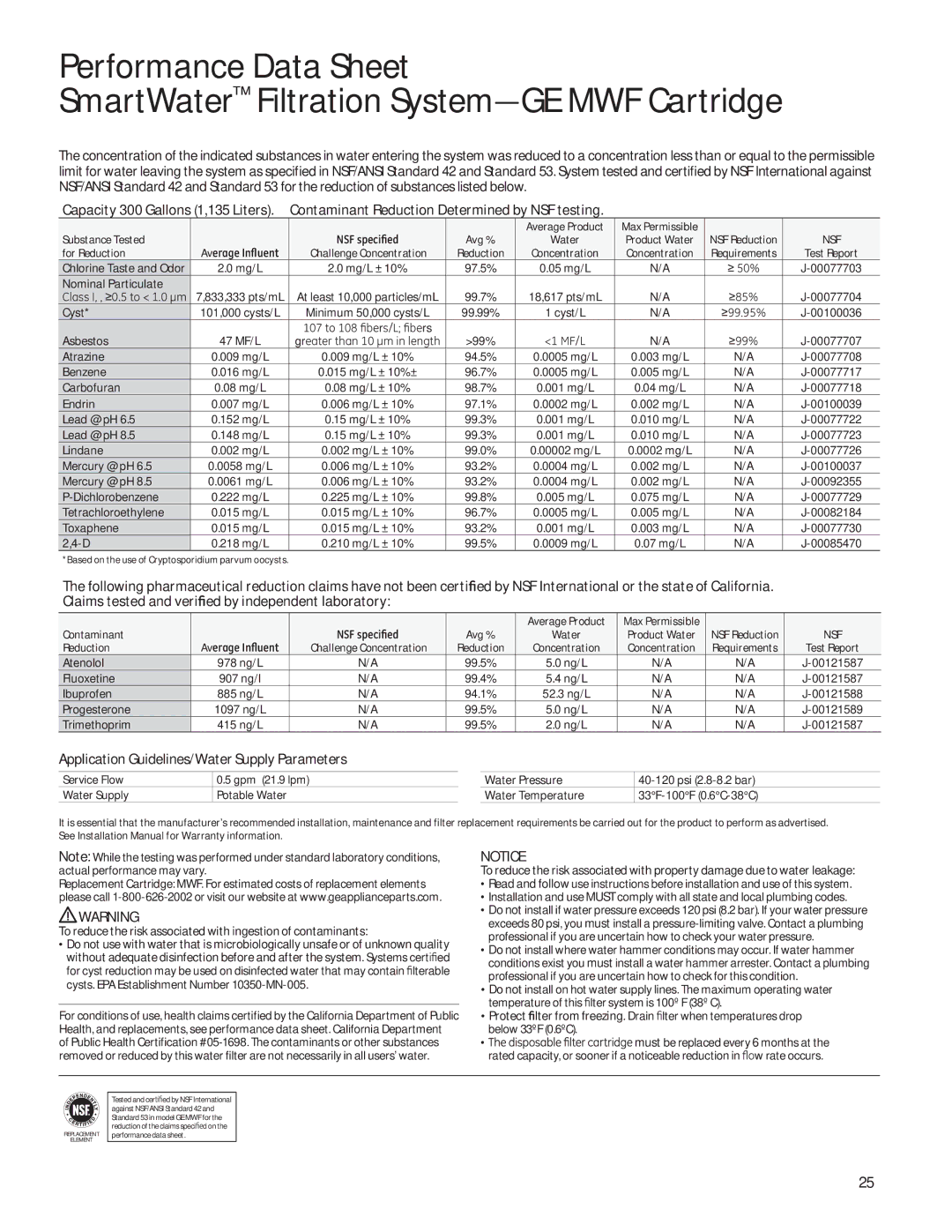 GE 224D2602P001 owner manual Application Guidelines/Water Supply Parameters 