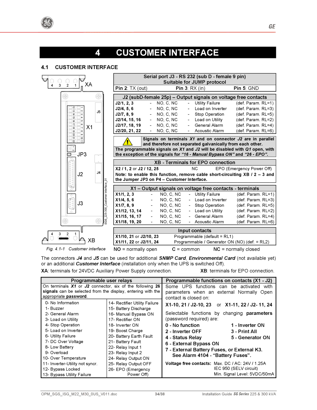 GE 225, 300 manual Customer Interface 