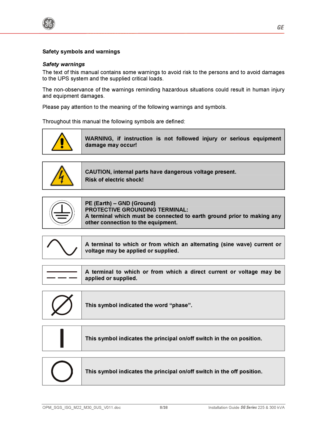 GE 225, 300 manual Safety symbols and warnings, Safety warnings, Risk of electric shock PE Earth GND Ground 