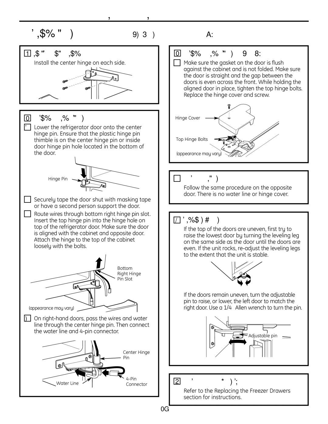 GE 225D1804P001 Install Center Hinge, Rehang Refrigerator Doors, Replace Opposite Door, Align Double Doors 