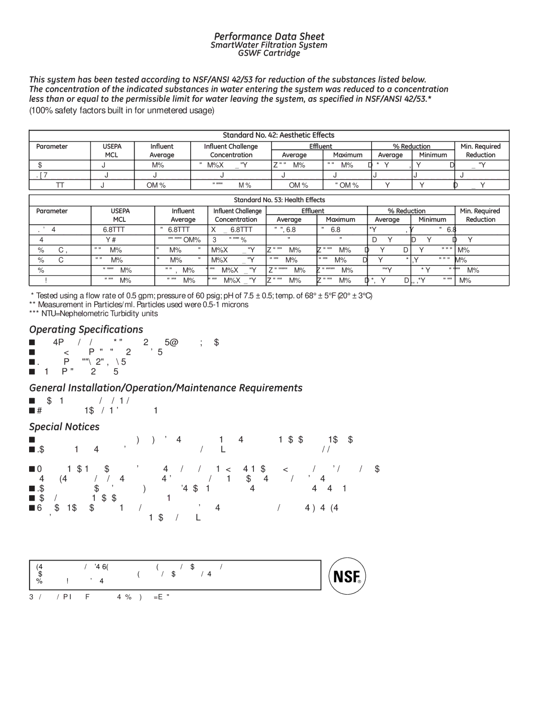 GE 225D1804P001 installation instructions Nsf, Performance Data Sheet, Operating Specifications, Special Notices 