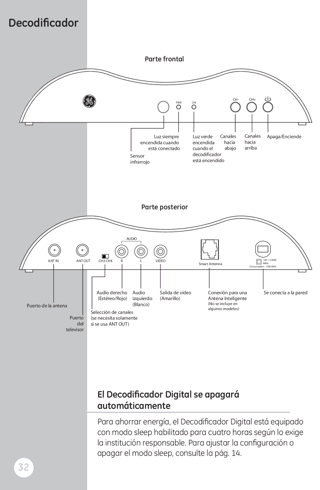 GE 22730 user manual El Decodificador Digital se apagará automáticamente 