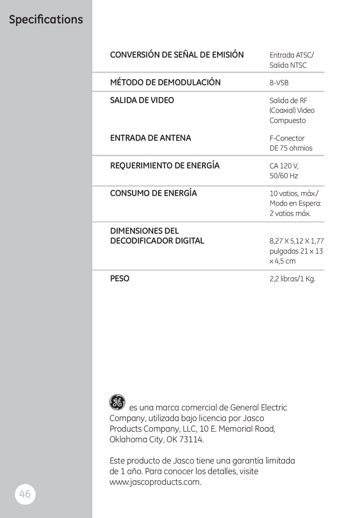 GE 22730 user manual Conversión DE Señal DE Emisión 