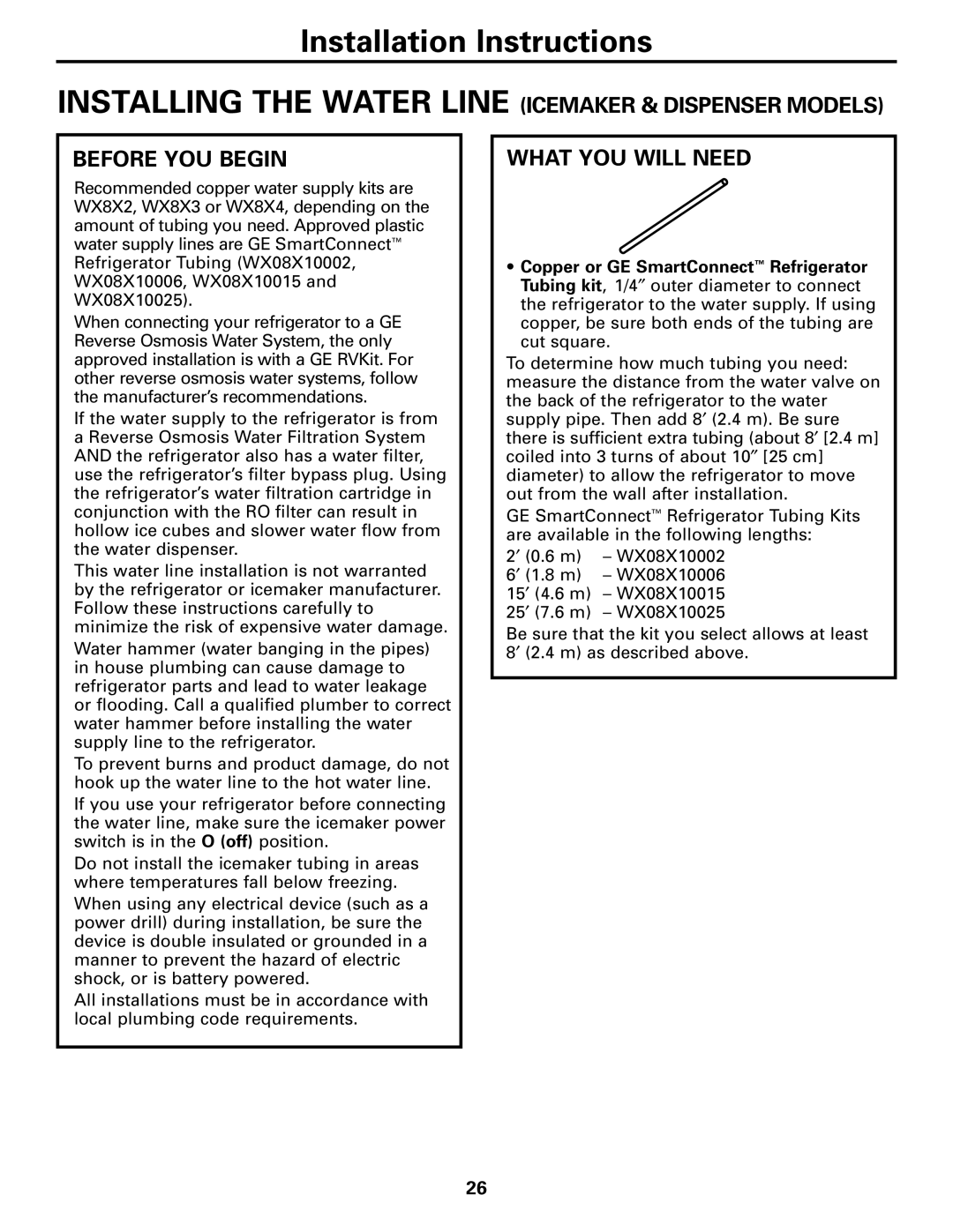 GE 23, 25 operating instructions What YOU will Need 