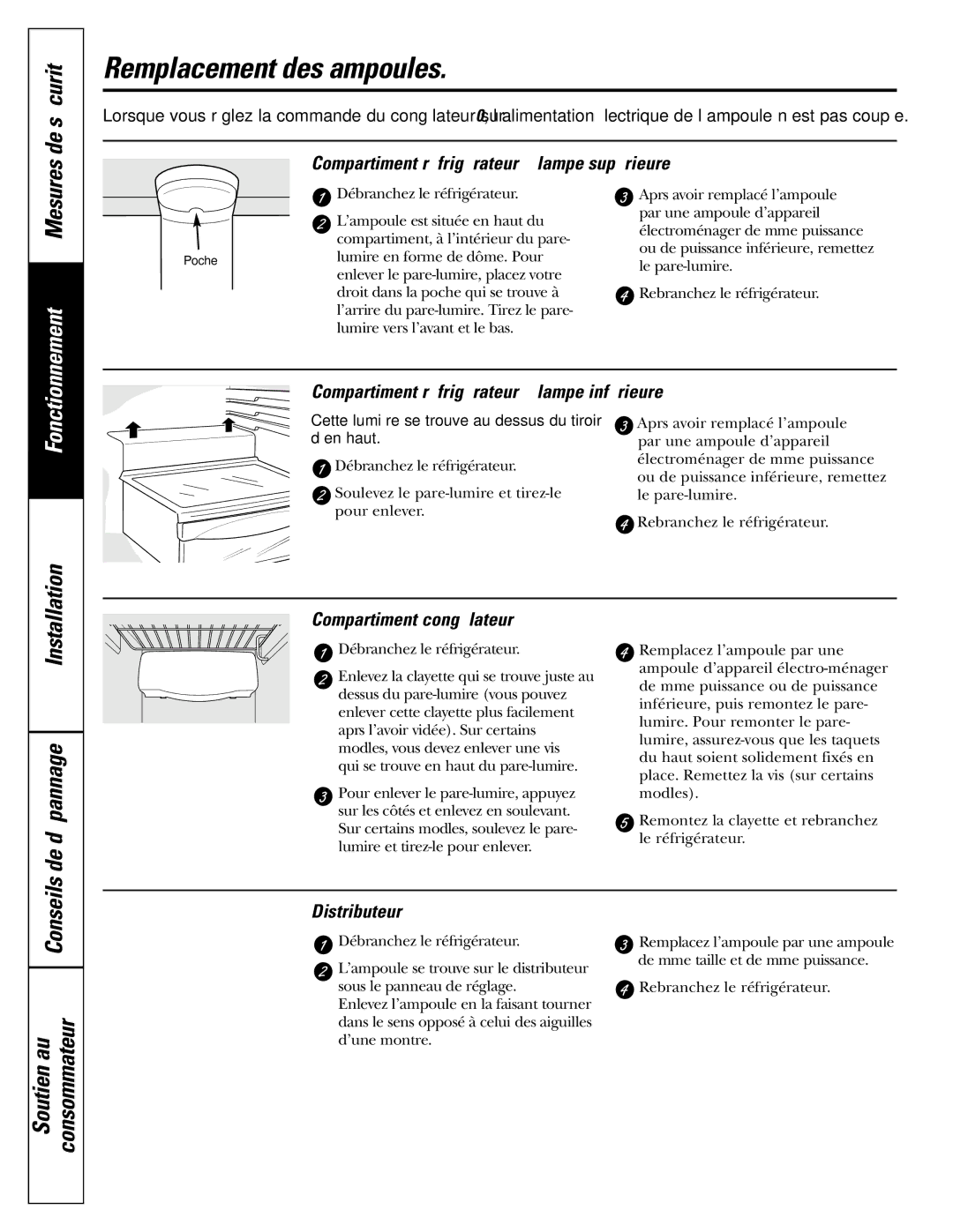 GE 23, 25 Remplacement des ampoules, Compartiment réfrigérateur-lampe supérieure, Compartiment congélateur, Distributeur 
