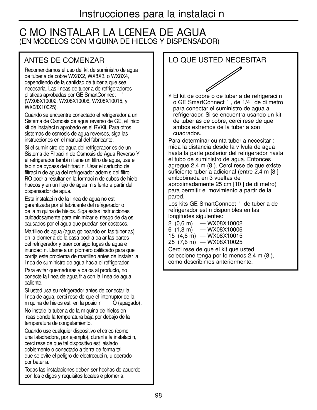 GE 23, 25 operating instructions Cómo Instalar LA Línea DE Agua, LO QUE Usted Necesitará 