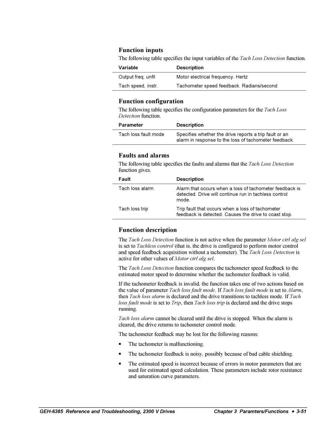 GE Medium Voltage GP Type G Drives, 2300 V manual Variable Description 
