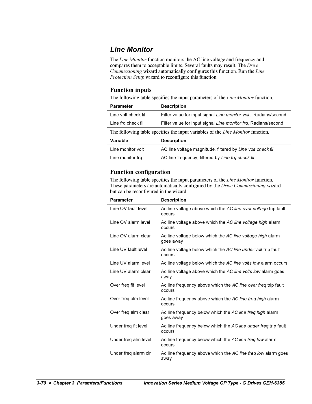 GE 2300 V, Medium Voltage GP Type G Drives manual Line Monitor, Parameter Description 