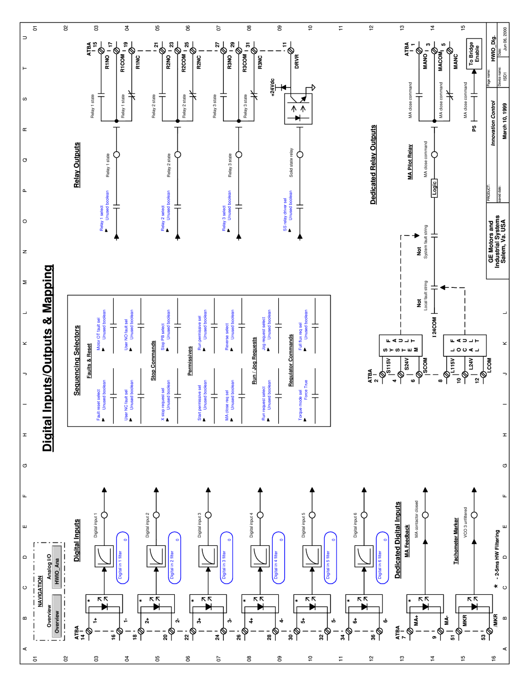 GE Medium Voltage GP Type G Drives Digital Inputs/Outputs & Mapping, Digital Inputs Sequencing Selectors Relay Outputs 