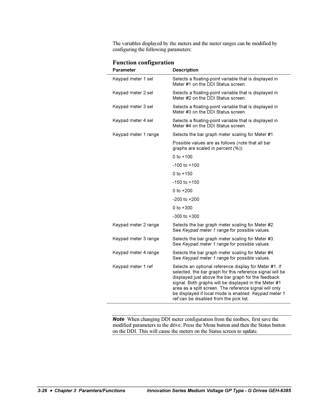 GE 2300 V, Medium Voltage GP Type G Drives manual Function configuration 